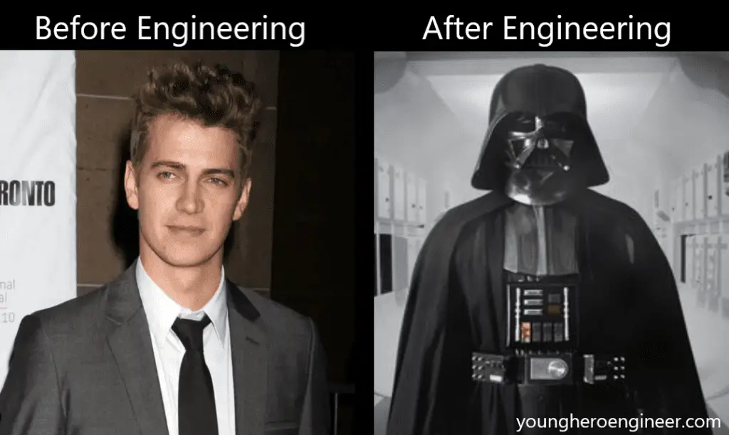 Myths About Engineers That I Like To Bust